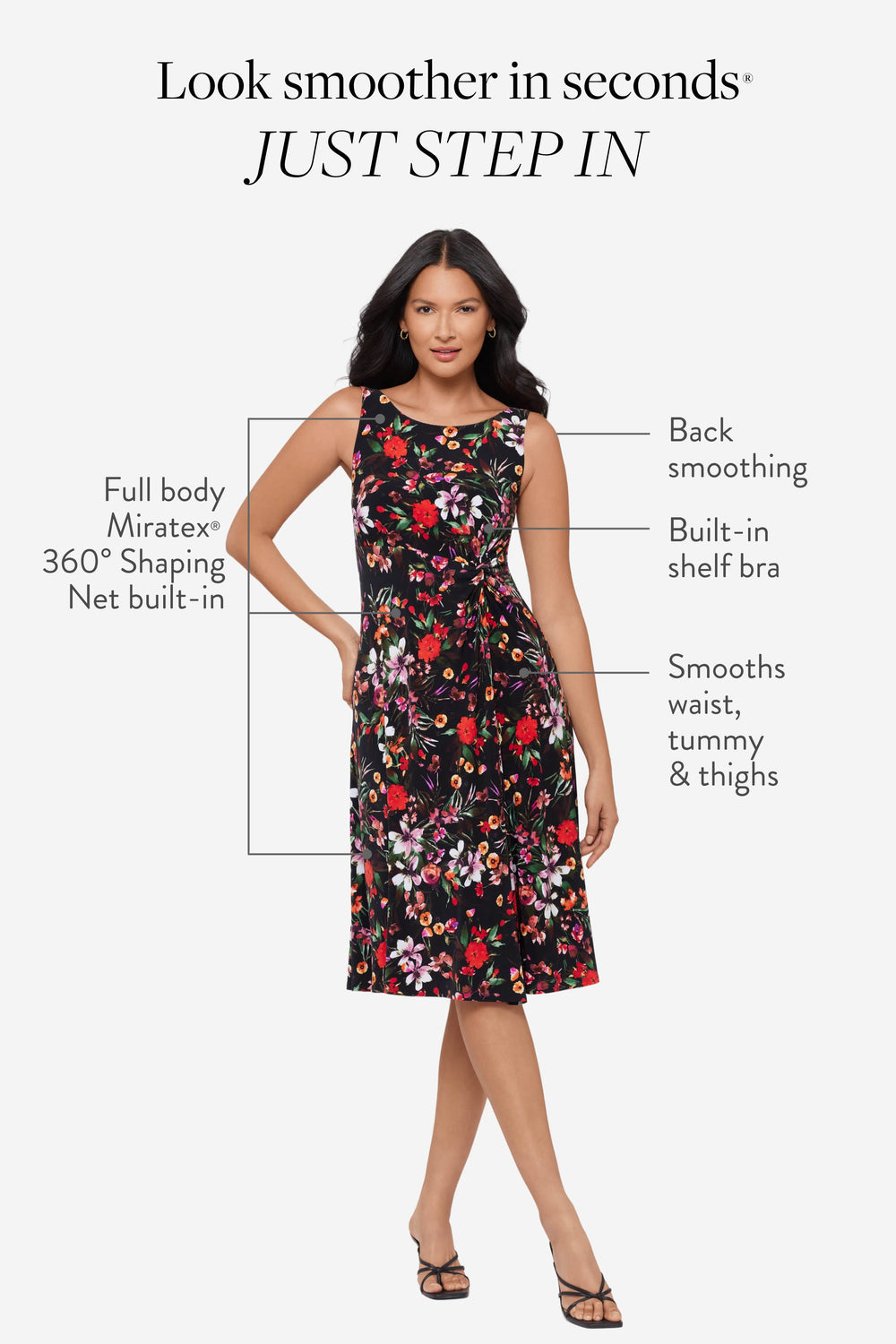 Body by Remi Fit & Flair Shaping Dress in Botanica Flora Botanica Flora | Miraclesuit